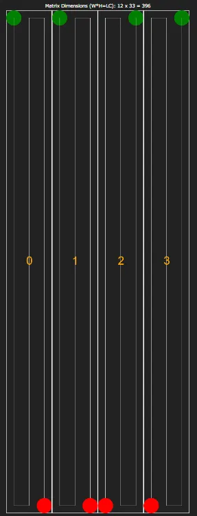 Curtain Matrix