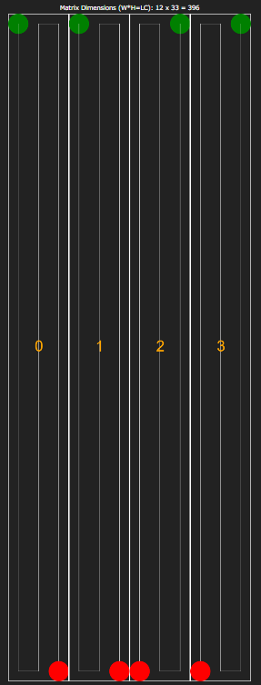 Curtain Matrix